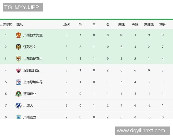 西安乒乓球队以73分强势领跑大满贯积分榜展现卓越实力 西安乒乓球队以73分强势领跑大满贯积分榜展现卓越实力