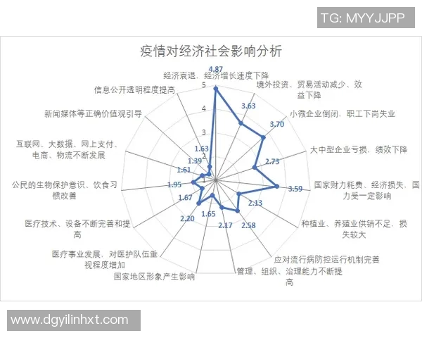 南京羽毛球队中路突破分析及其对比赛结果的影响探讨