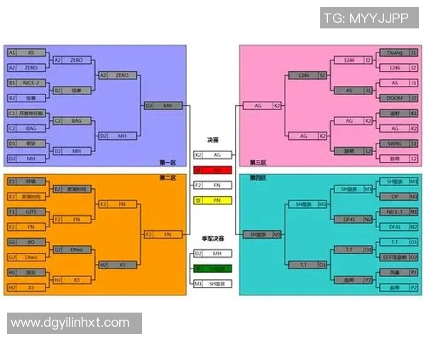 北京足球队在精英赛中的速度表现分析与战术探讨