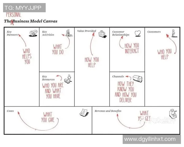广州排球队在欧锦赛中的技术表现分析与点评