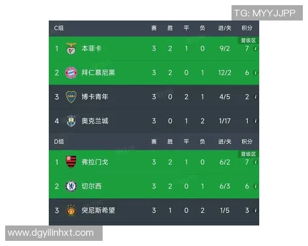 成都足球队在邀请赛中以68分稳居积分榜首位展现强劲实力