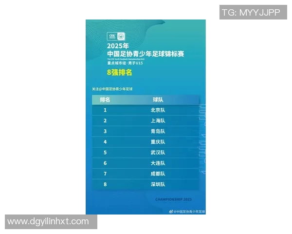 北京足球队状态最佳最新足球状态TOP10榜单揭晓