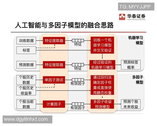 南京排球队的战术控制体系探析与实战应用研究