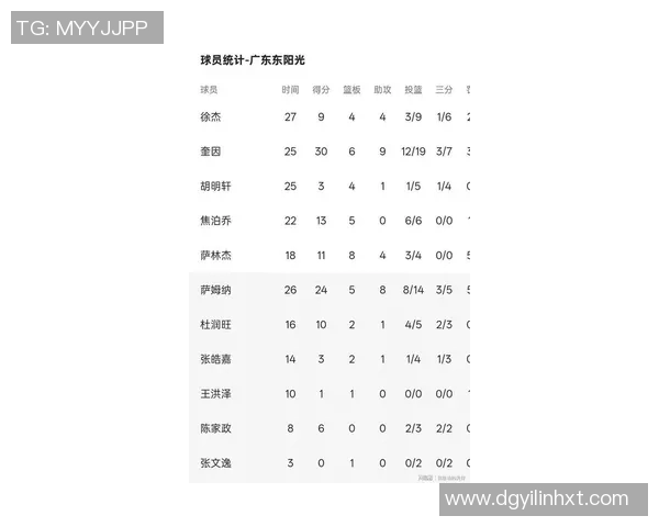 上海排球队在联合会杯积分榜中以90分稳居第一名