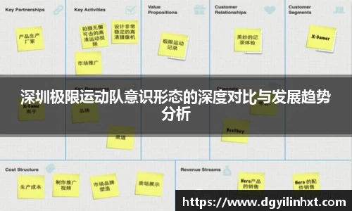 深圳极限运动队意识形态的深度对比与发展趋势分析