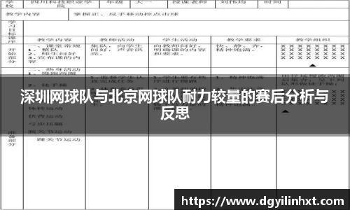 深圳网球队与北京网球队耐力较量的赛后分析与反思