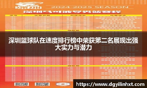 深圳篮球队在速度排行榜中荣获第二名展现出强大实力与潜力