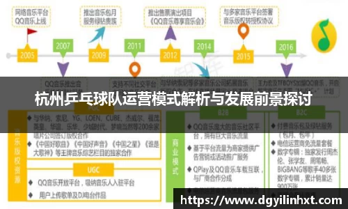 杭州乒乓球队运营模式解析与发展前景探讨