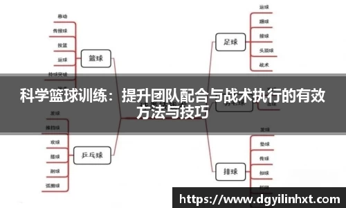 科学篮球训练：提升团队配合与战术执行的有效方法与技巧