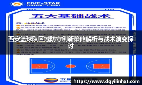 西安篮球队区域防守创新策略解析与战术演变探讨