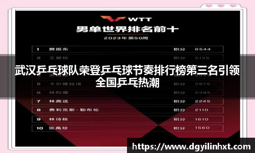 武汉乒乓球队荣登乒乓球节奏排行榜第三名引领全国乒乓热潮
