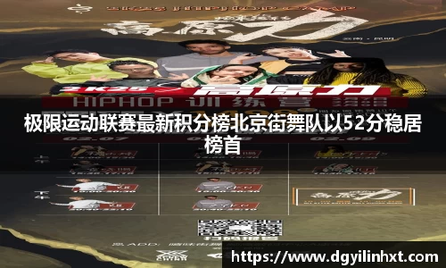 极限运动联赛最新积分榜北京街舞队以52分稳居榜首