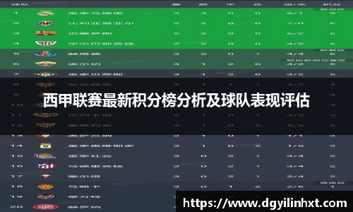 西甲联赛最新积分榜分析及球队表现评估